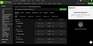 sportsbooks massachusetts|draftkings sportsbook ma.